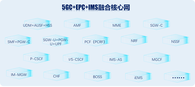 02-运营商网络方案-中文图2.png